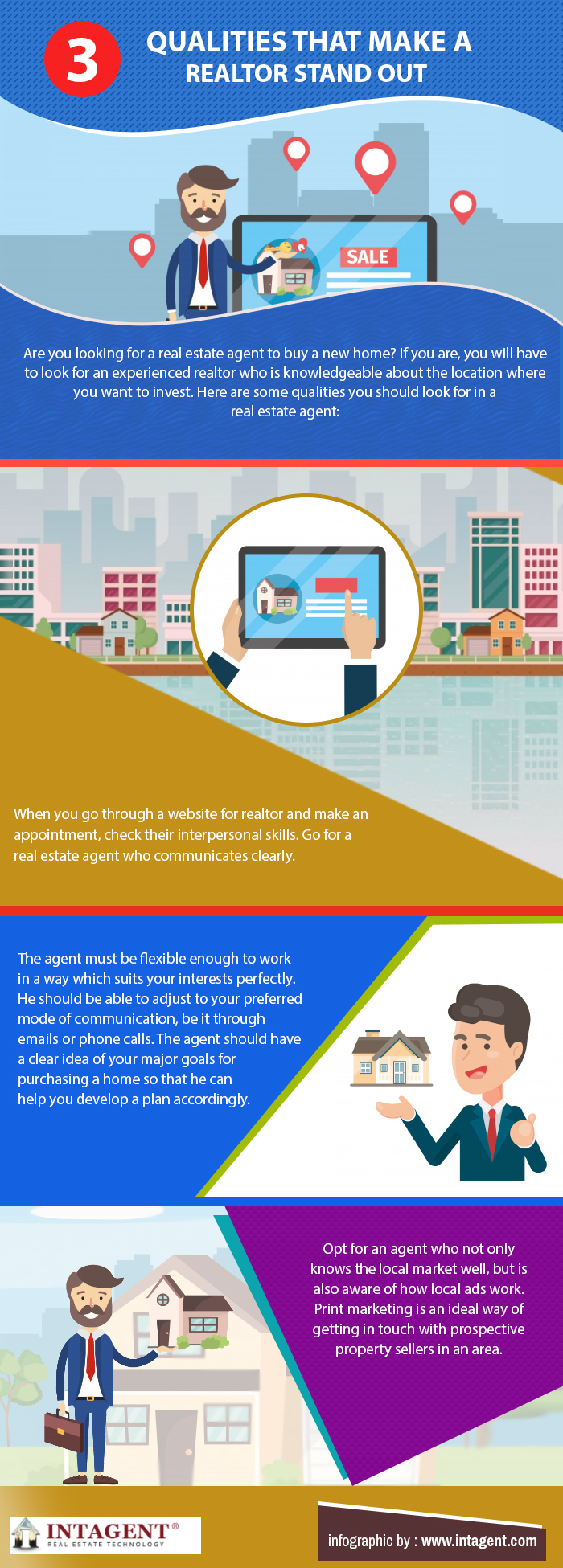 Infographic 3 Unique Qualities Of A Good Real Estate Agent Intagent 